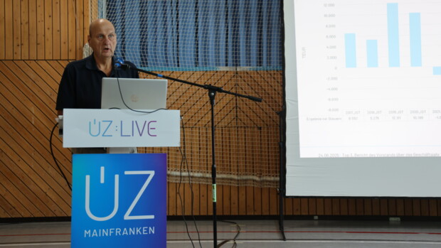 Vorstandsvorsitzender Gerd Düll